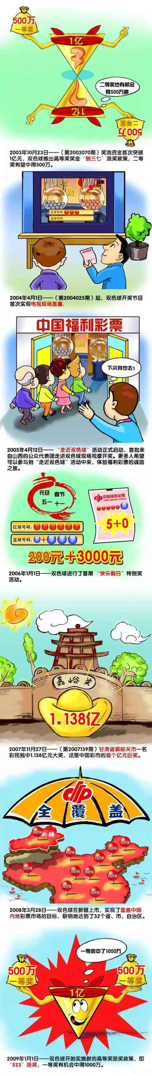 北京时间周六晚，多特客场1-1战平奥格斯堡。